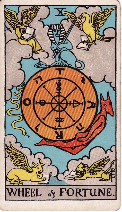 La Rueda de la Fortuna en el Tarot